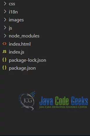 JavaScript Localization - Project Layout