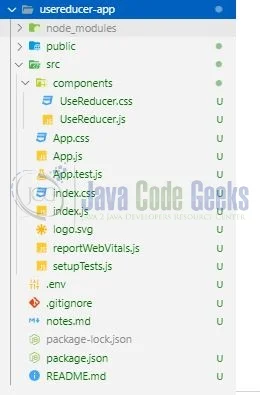 Fig. 2: usereducer Project structure