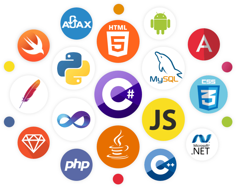 programming language logo