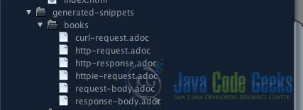 Fig 2: Spring rest document generation using .andDo(document()) method.