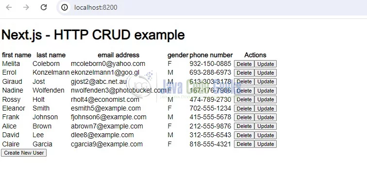 Next.js POST and PUT requests