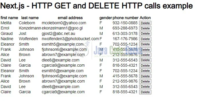 Next.js DELETE HTTP Request-img1