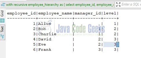 Recursive CTE's in PostgreSQL-img3