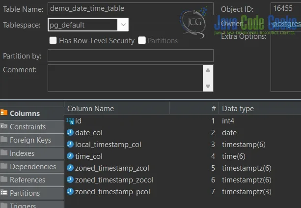 postgresql store date time table