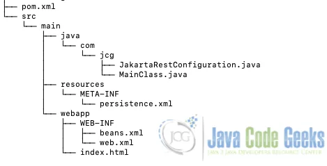 Screenshot of example demonstrating how to run a Java class within a WAR file using the CLI.