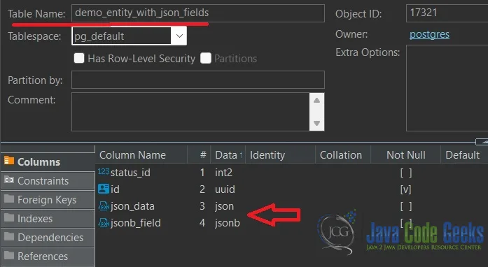 PostgreSQL Hibernate 6 JSON Example