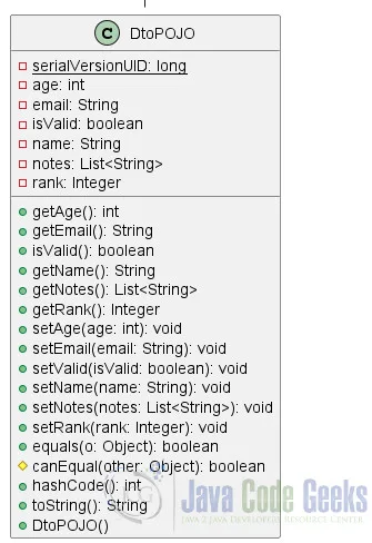 copy specific fields beanutils copyproperties
