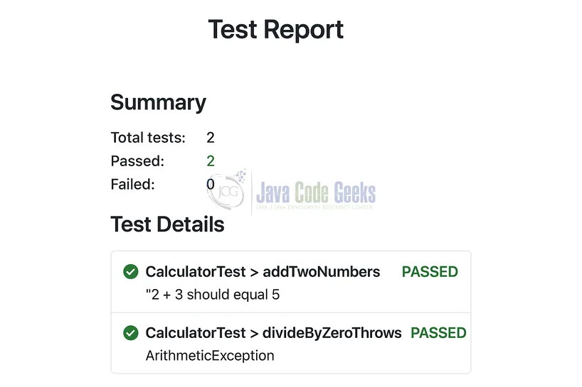 Fig. 1: Code Output