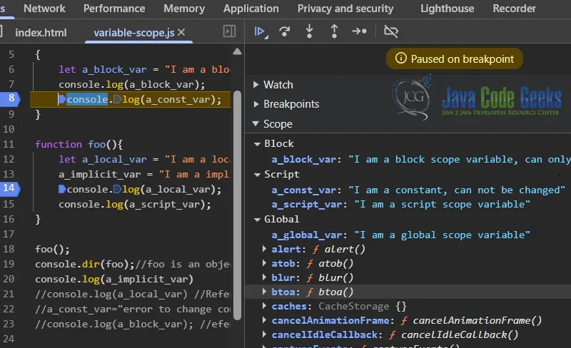 JavaScript Closure Examples