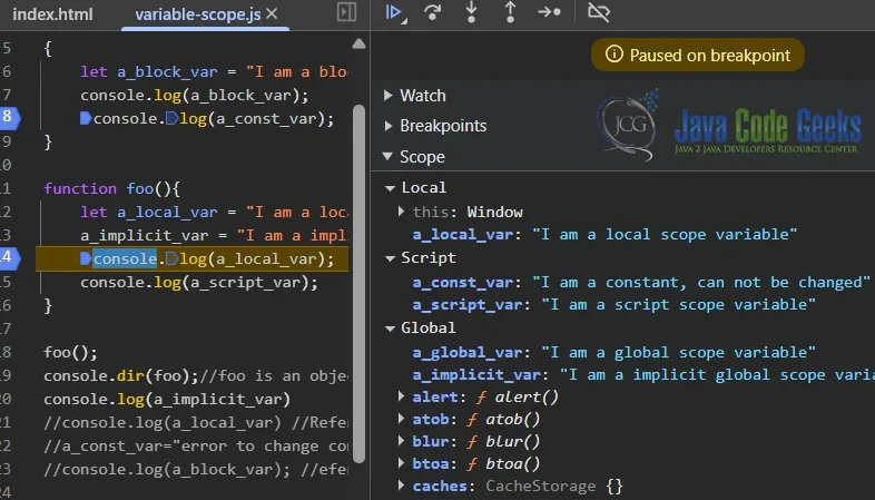 JavaScript Closure Examples