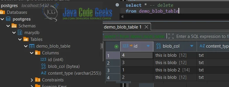 spring jdbctemplate insert blob