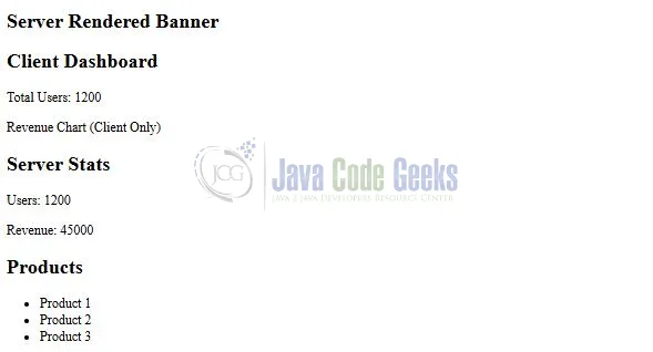 Fig. 1: Code output